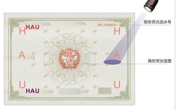 畢業(yè)證書 畢業(yè)證書